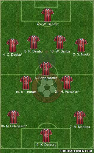OGC Nice Côte d'Azur Formation 2021