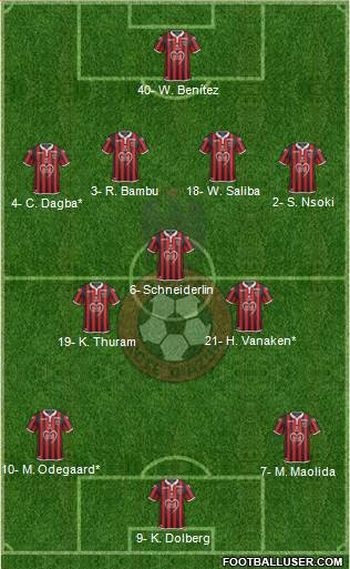 OGC Nice Côte d'Azur football formation