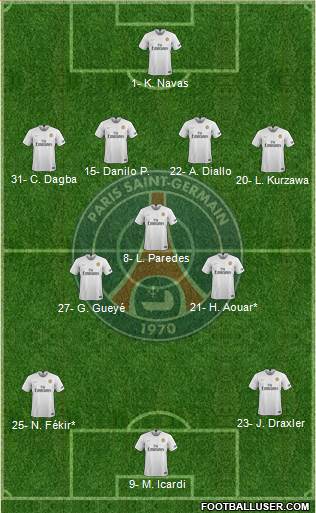 Paris Saint-Germain Formation 2021