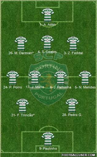 Sporting Clube de Portugal - SAD football formation