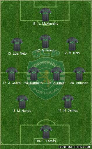 Sporting Clube de Portugal - SAD football formation