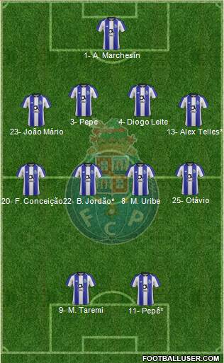 Futebol Clube do Porto - SAD Formation 2021