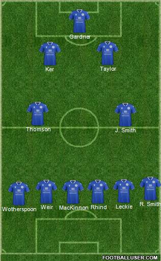 Queen Of The South Formation 2021