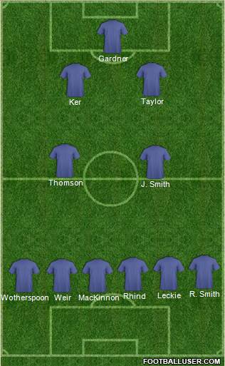 York City Formation 2021