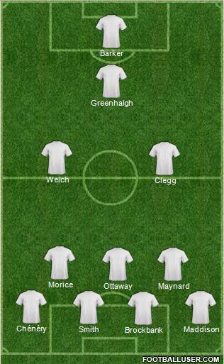 York City Formation 2021