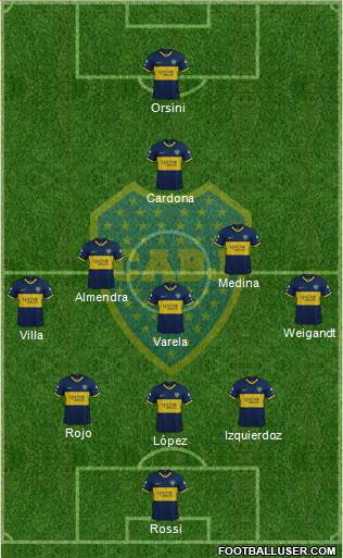 Boca Juniors Formation 2021