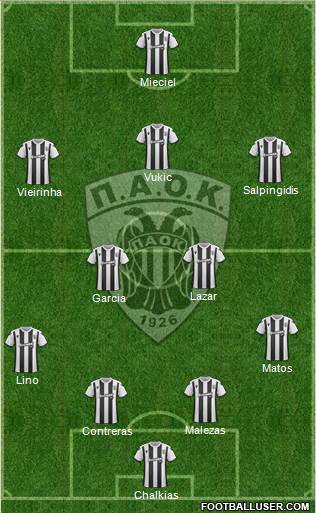 AS PAOK Salonika 4-5-1 football formation