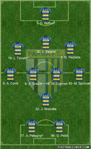 Parma football formation