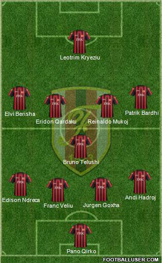KS Flamurtari Vlorë Formation 2021