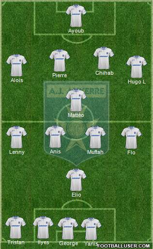 A.J. Auxerre Formation 2021