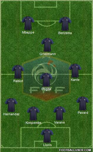 France Formation 2021