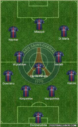 Paris Saint-Germain Formation 2021