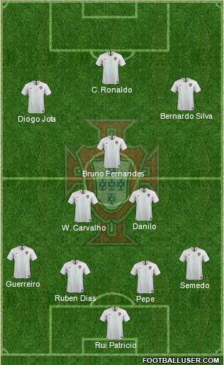 Portugal Formation 2021
