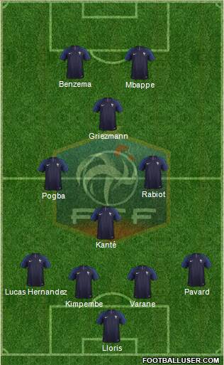 France Formation 2021