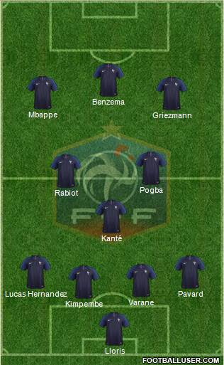 France Formation 2021