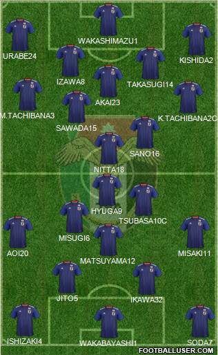 Japan Formation 2021