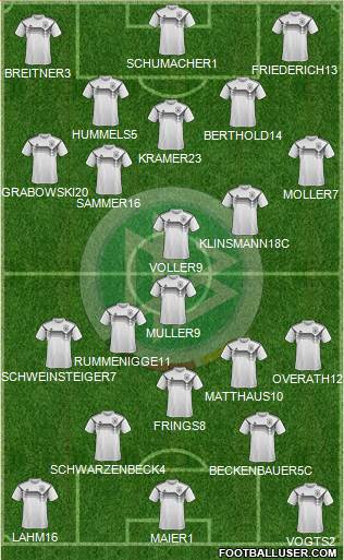 Germany Formation 2021