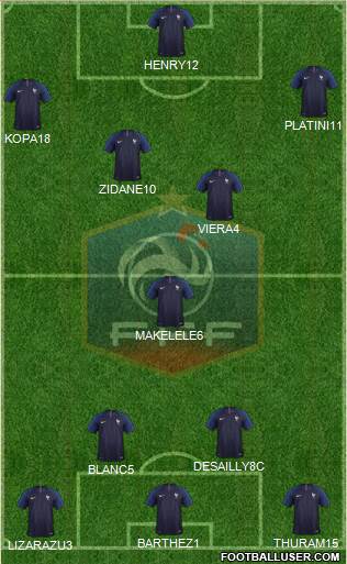 France Formation 2021
