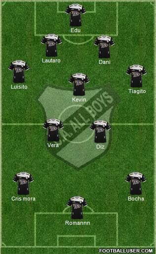 All Boys Formation 2021