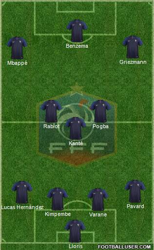 France Formation 2021