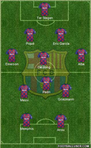 F.C. Barcelona Formation 2021