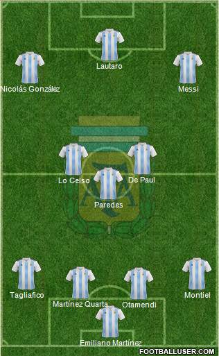 Argentina Formation 2021