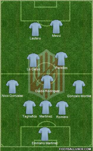 9 de Julio Formation 2021