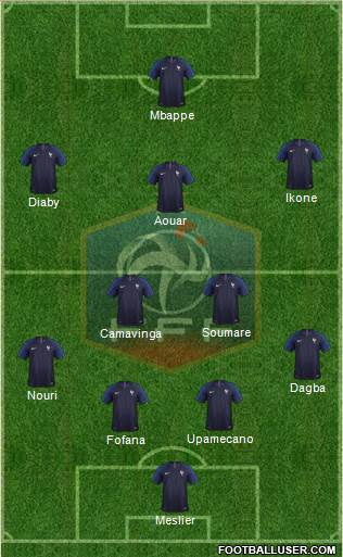 France Formation 2021