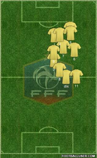 France Formation 2021