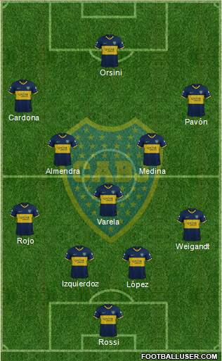 Boca Juniors Formation 2021