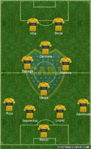 Boca Juniors Formation 2021