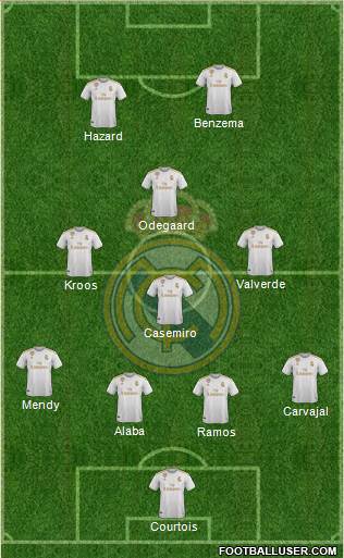 Real Madrid C.F. Formation 2021