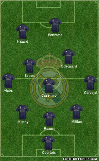 Real Madrid C.F. Formation 2021