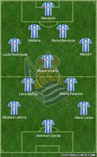 Real Sociedad S.A.D. football formation