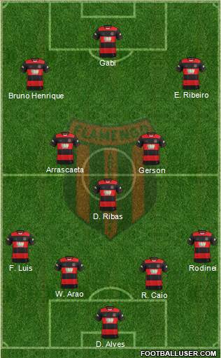 Flamengo EC de Arcoverde Formation 2021