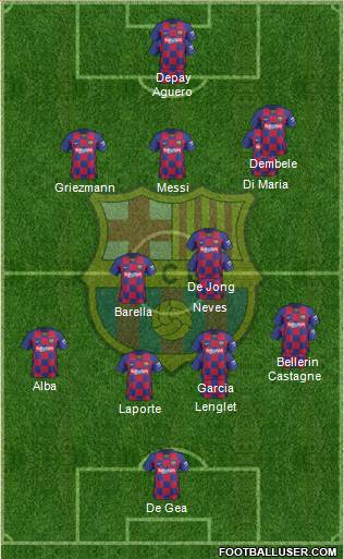 F.C. Barcelona Formation 2021