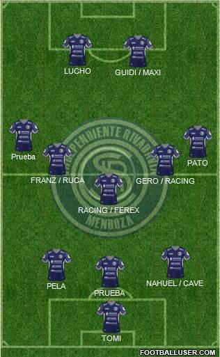 Independiente Rivadavia de Mendoza Formation 2021