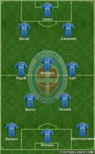 Novara Formation 2021