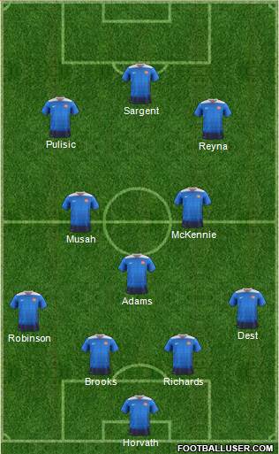 U.S.A. Formation 2021