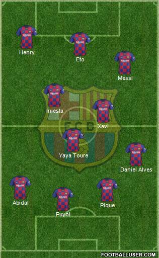 F.C. Barcelona Formation 2021