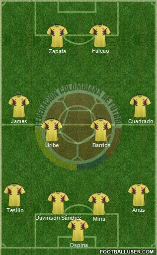 Colombia Formation 2021