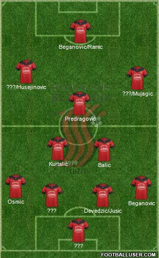 FK Sloboda Tuzla Formation 2021