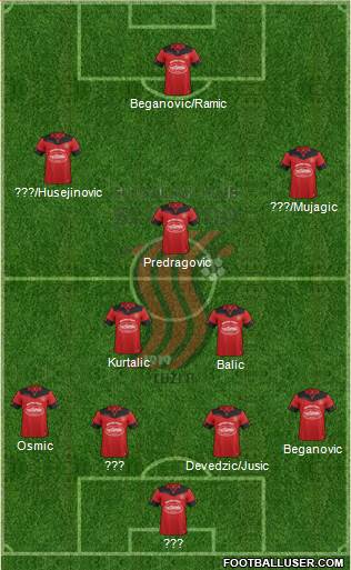 FK Sloboda Tuzla 4-1-2-3 football formation