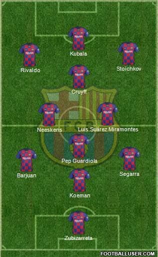 F.C. Barcelona Formation 2021