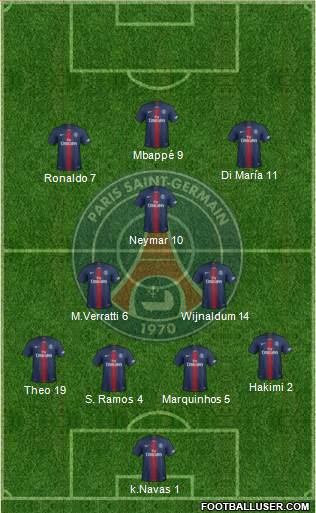 Paris Saint-Germain Formation 2021