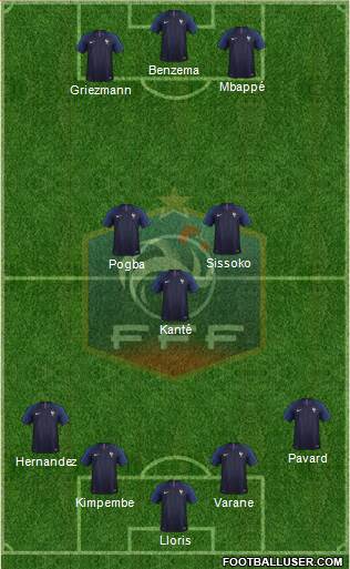 France Formation 2021