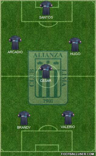 C Alianza Lima Formation 2021