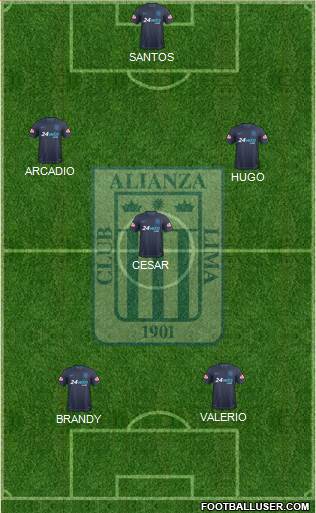 C Alianza Lima 3-4-3 football formation