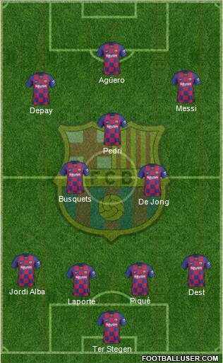 F.C. Barcelona Formation 2021