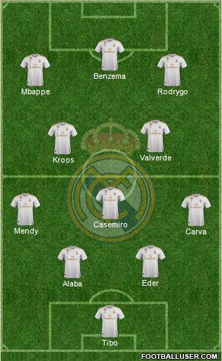 R. Madrid Castilla football formation